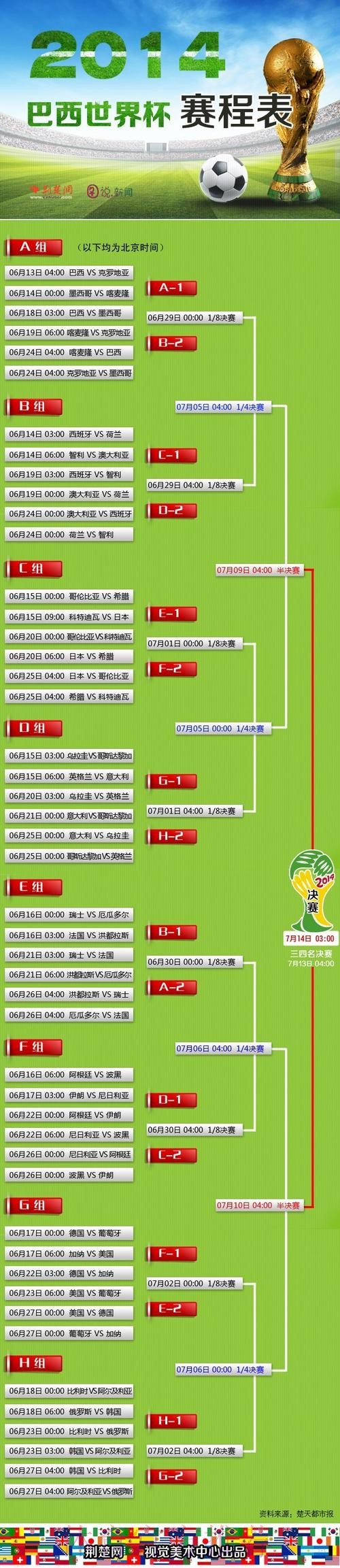 深入解析世界杯滚球官网官方平台的最新动态