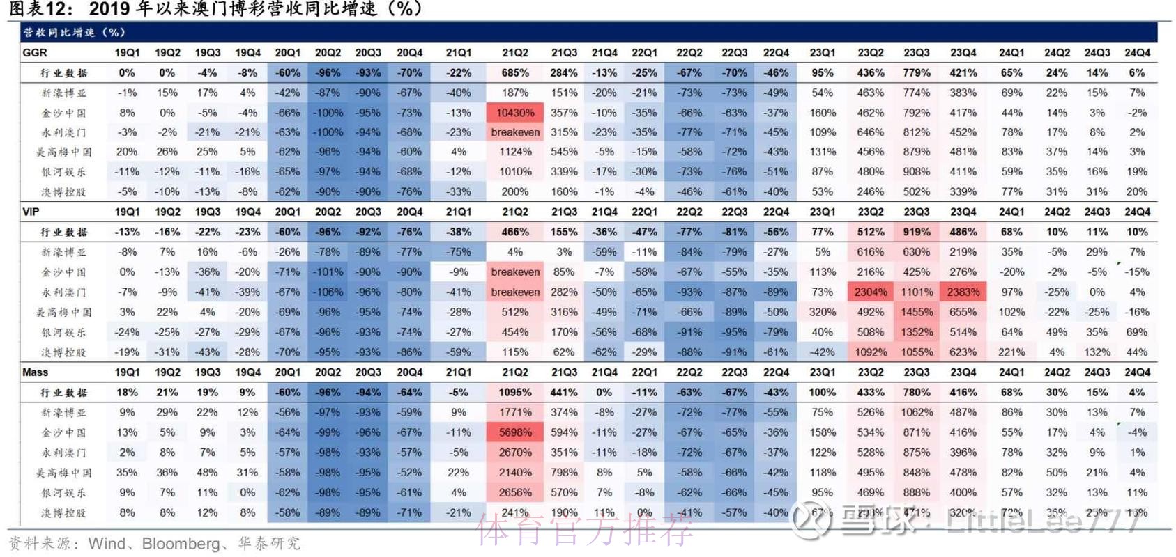2026世界杯盘口稳定分析与预测 2026世界杯盘口稳定分析与预测