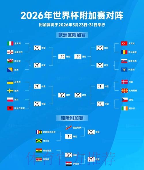 如何在2026世界杯投注中把握大行情 如何在2026世界杯投注中把握大行情