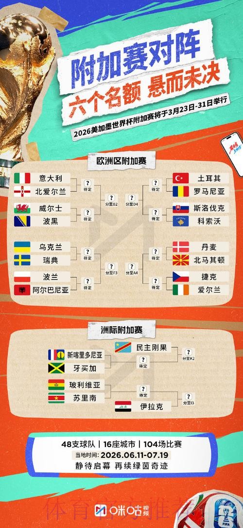 2026世界杯合法买球开户攻略 2026世界杯合法买球开户攻略