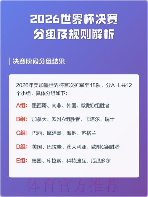 2026世界杯半决赛投注规则重点介绍 2026世界杯半决赛投注规则重点介绍