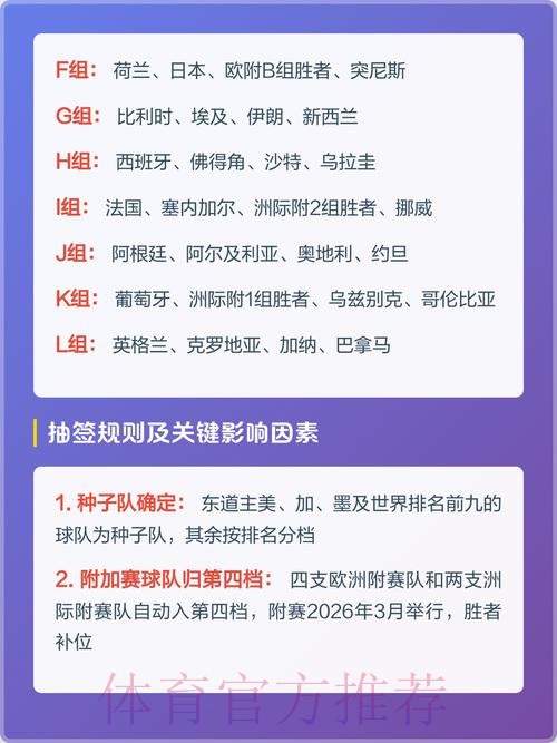 2026世界杯半决赛投注规则重点介绍 2026世界杯半决赛投注规则重点介绍