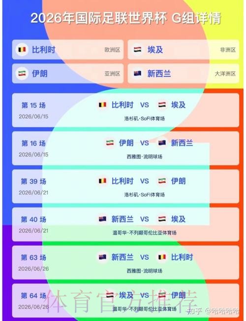 2026美加墨世界杯出线规则更新 2026美加墨世界杯出线规则更新